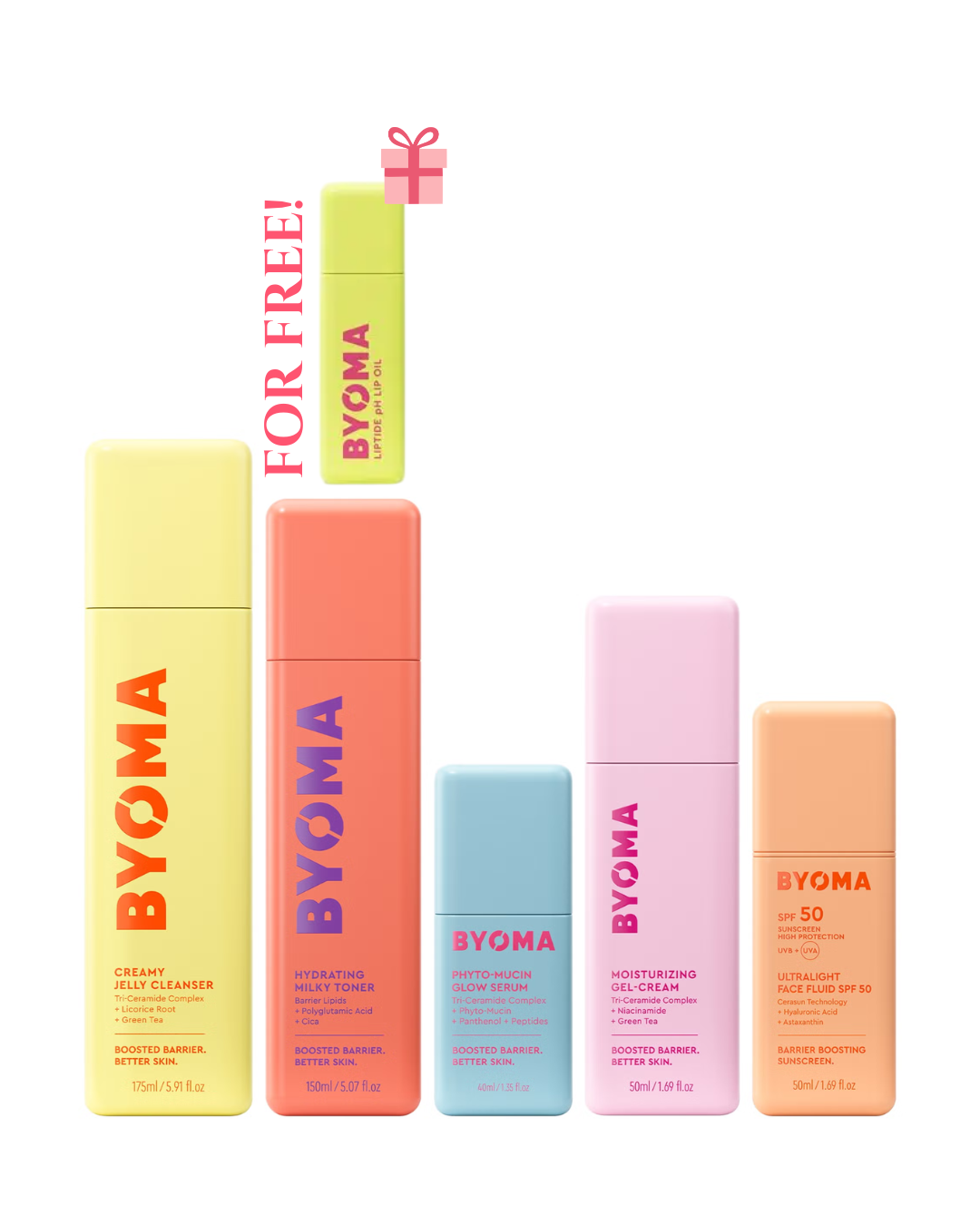 BYOMA Complete Skincare Bundle